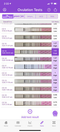 cramping 6dpo