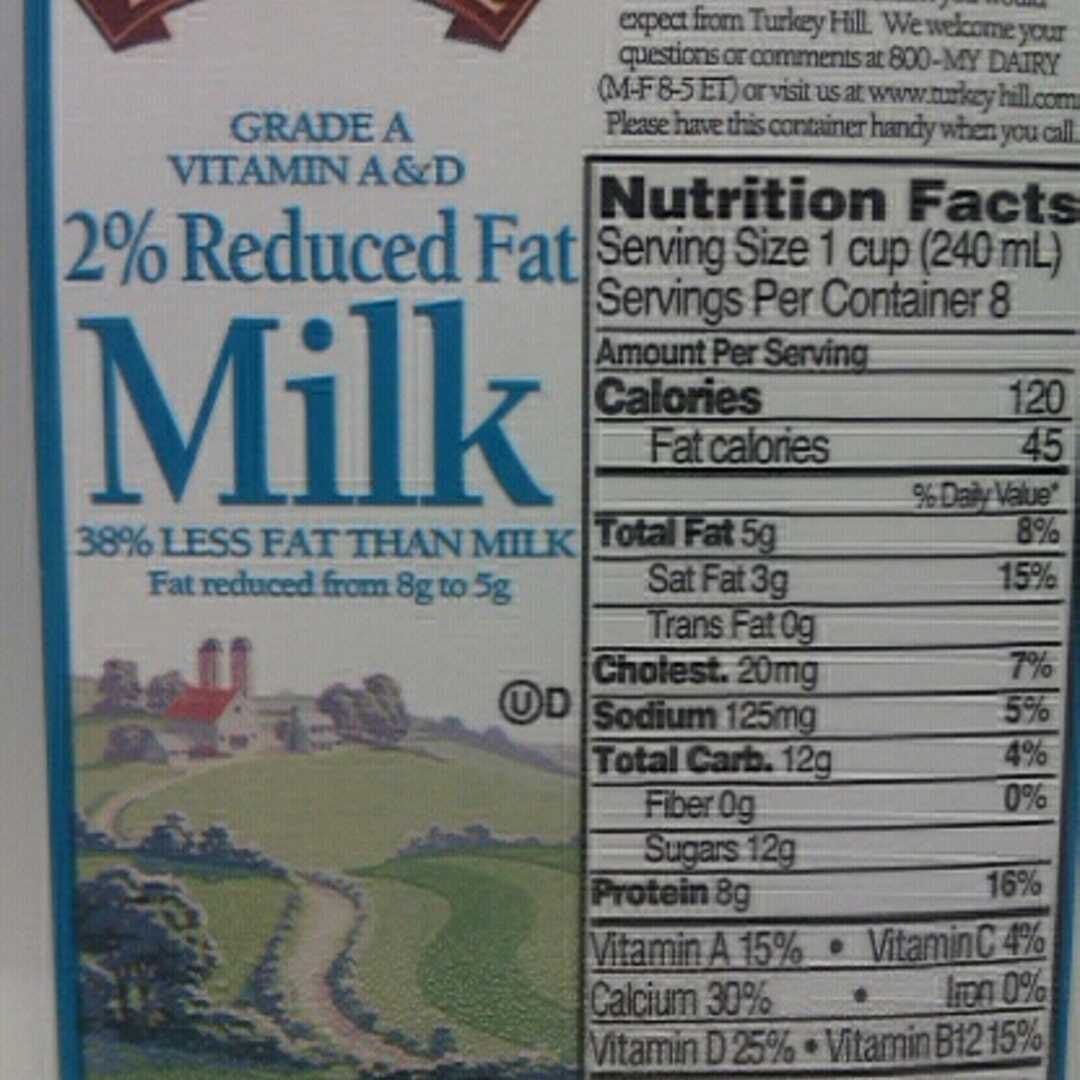 150 ml skim milk calories