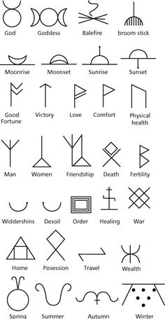 greek letter tattoos