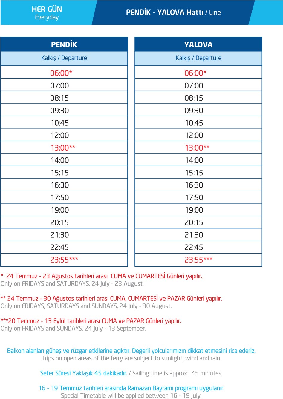 topçular yalova feribot saatleri