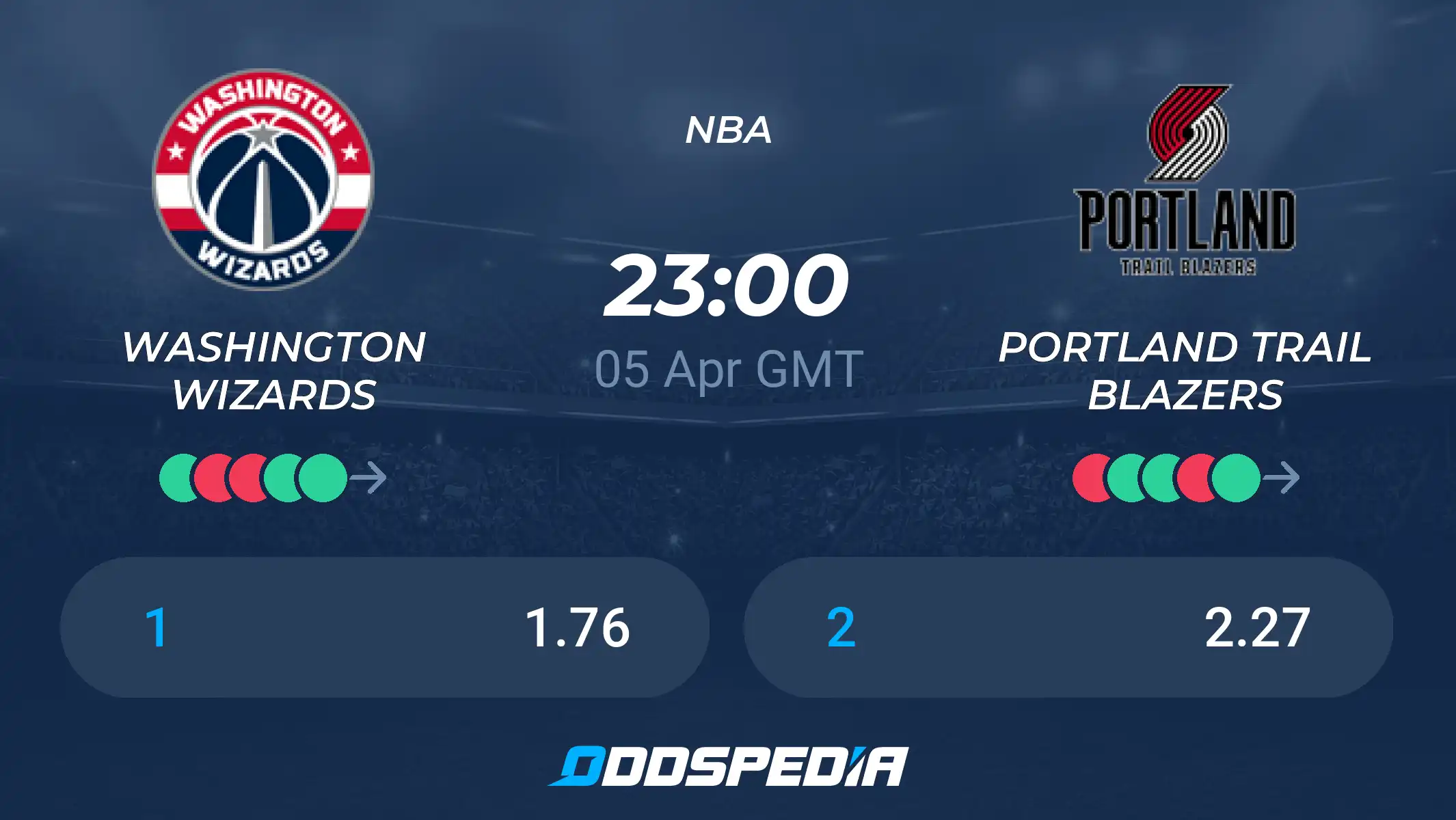 washington wizards vs portland trail blazers match player stats