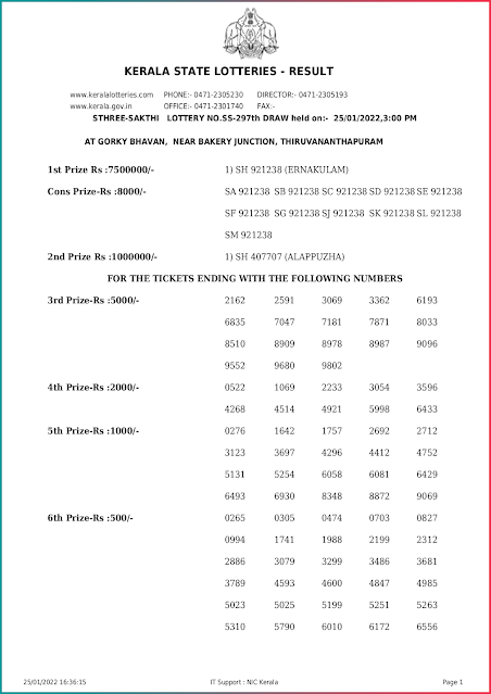 ss 297 kerala lottery result