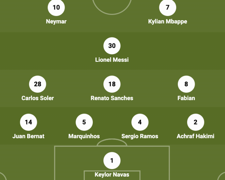 riyadh season team xi vs psg matches