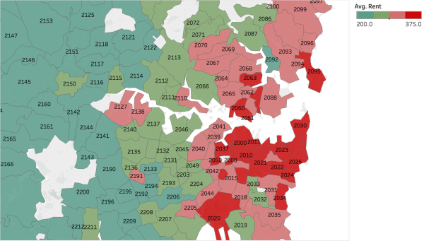 sydney postcode