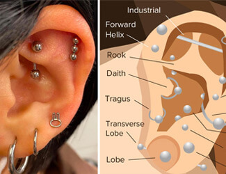 ear piercing shops near me