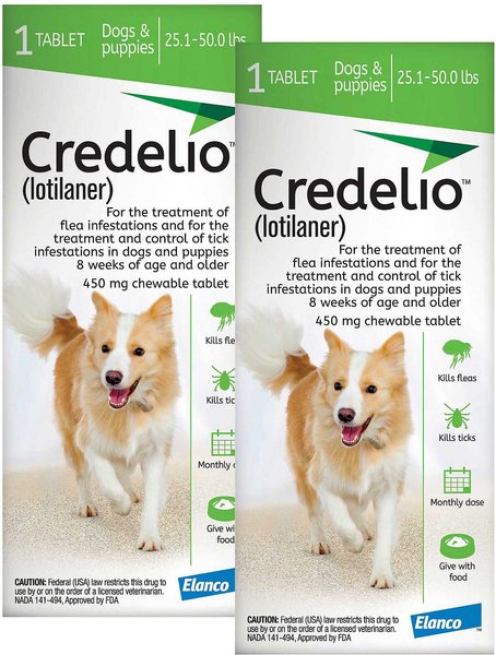 credelio for dogs canada