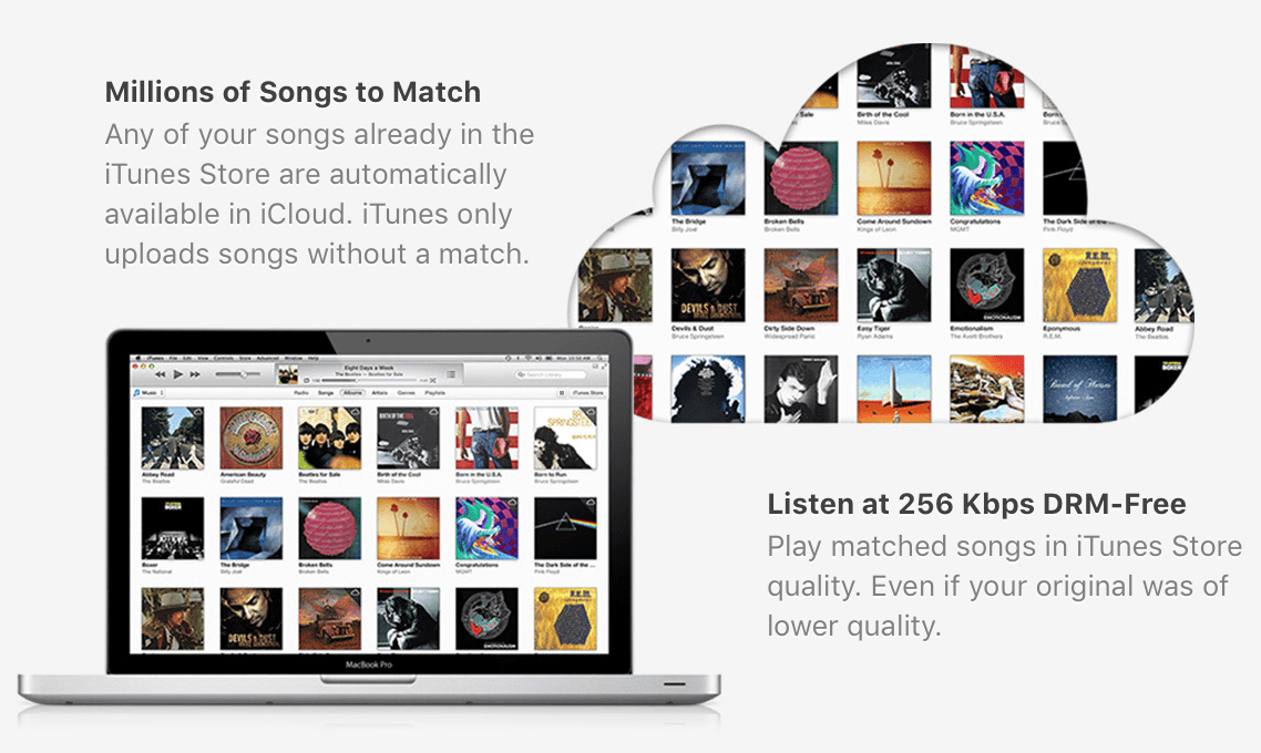 itunes match family sharing