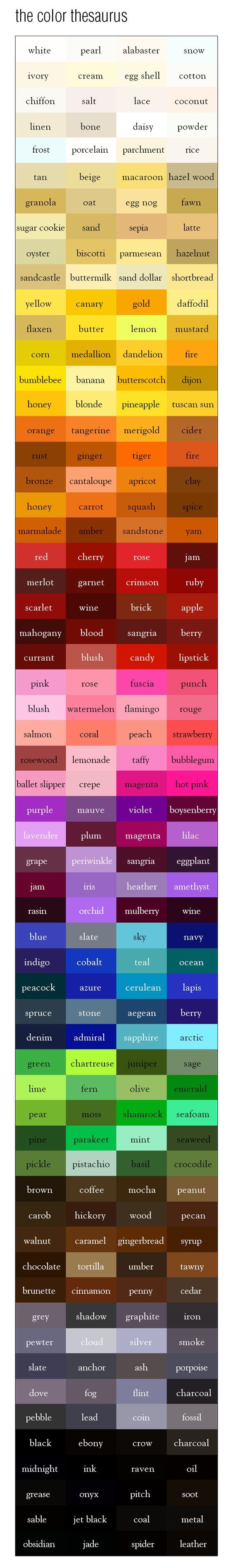 gradient thesaurus