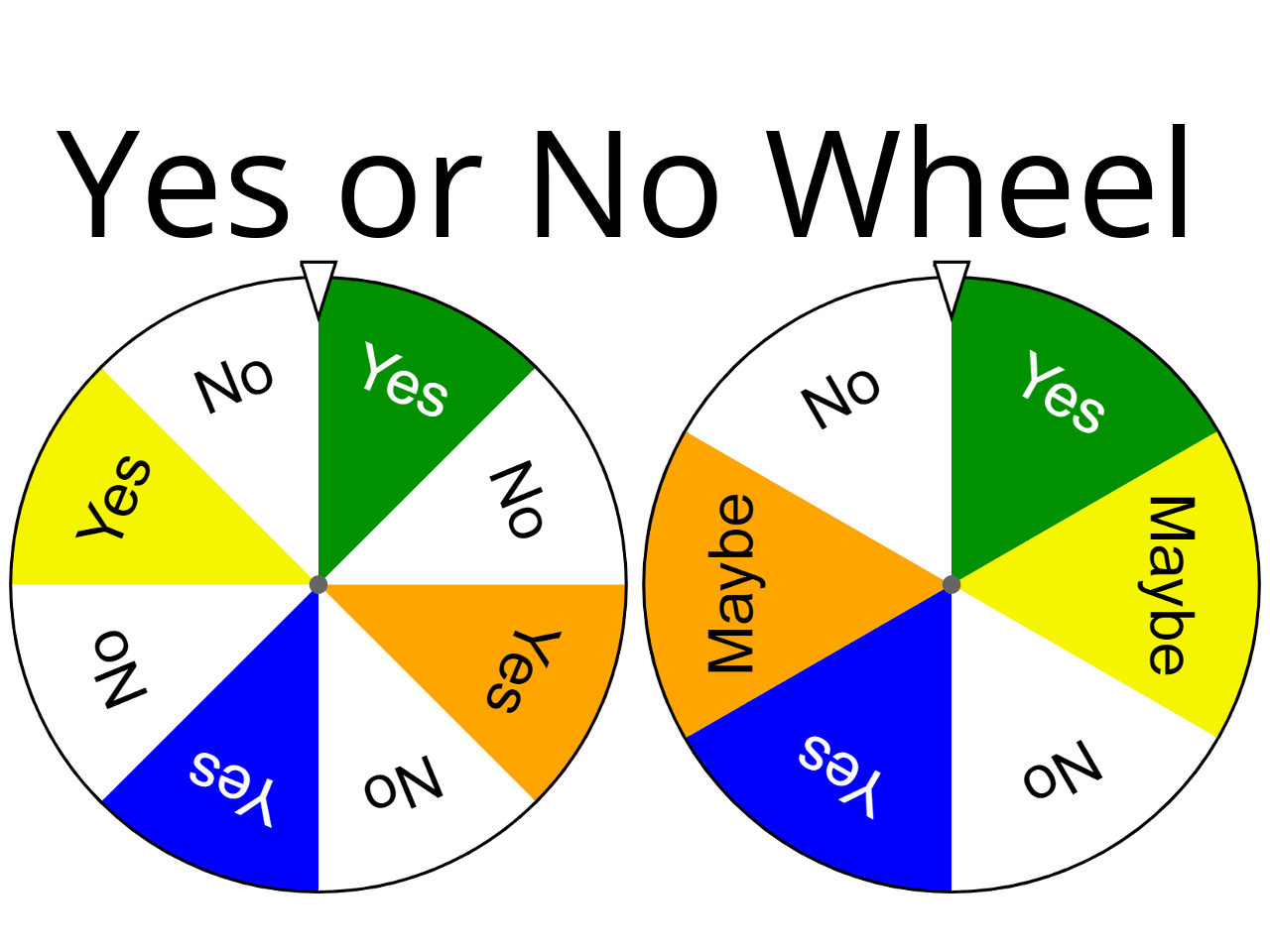 yes no wheel spinner