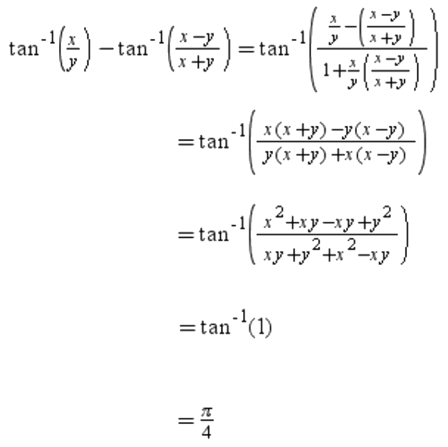 value of tan inverse x