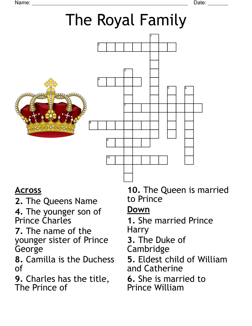 george 1st royal house crossword clue