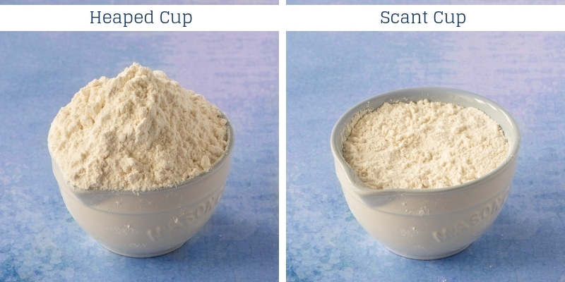 120 g flour in cups