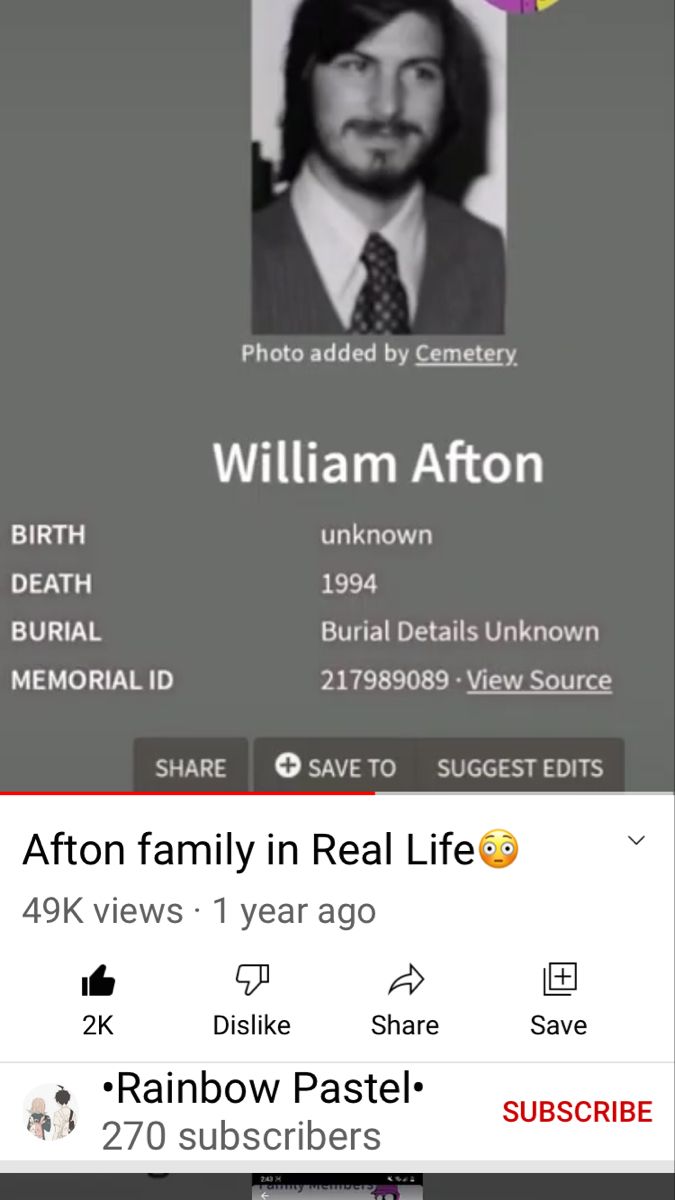 william afton real life photo