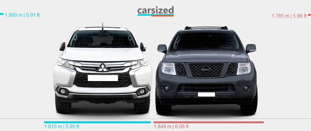 nissan pathfinder vs mitsubishi pajero