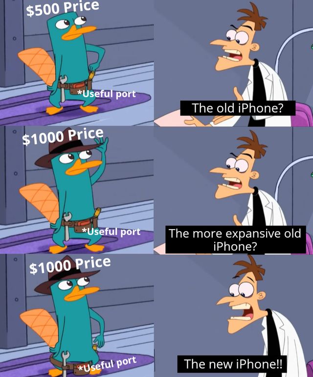 perry the platypus meme