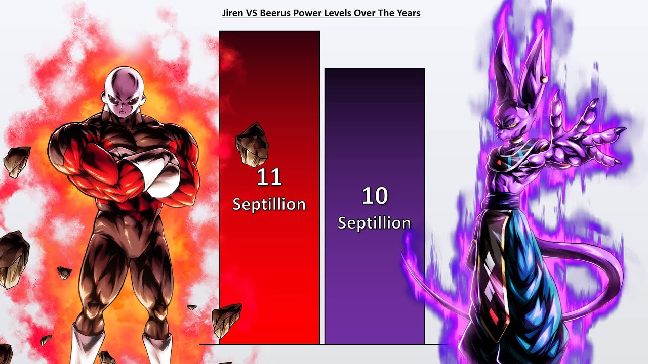 jiren vs beerus