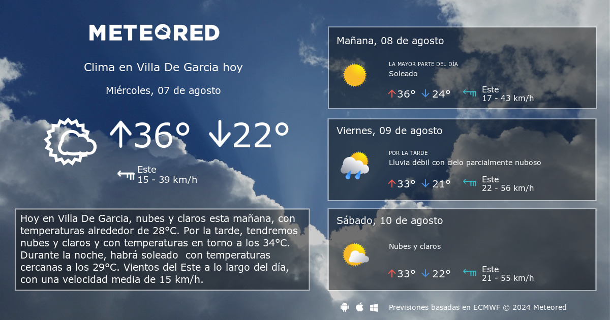 pronóstico en garcía nuevo león