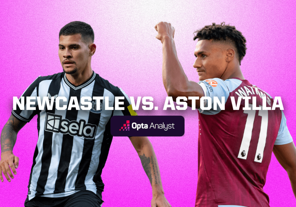 newcastle united f.c. vs aston villa timeline