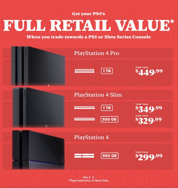 gamestop trade in value ps4