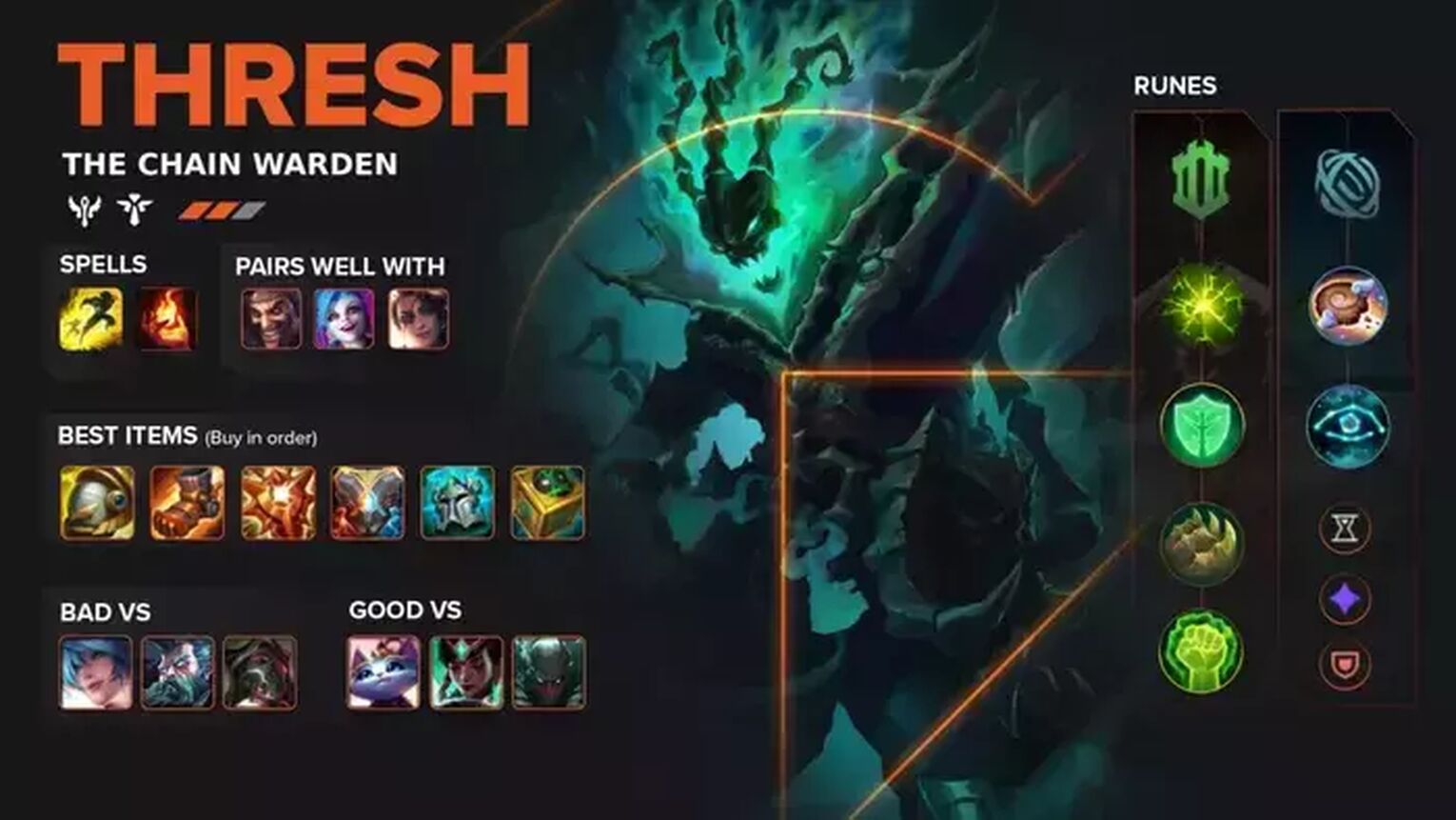 thresh supp