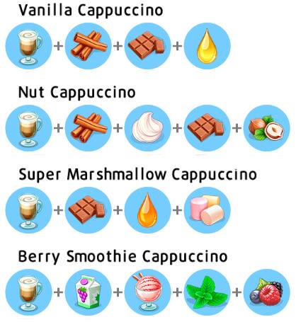 nut cappuccino recipe my cafe