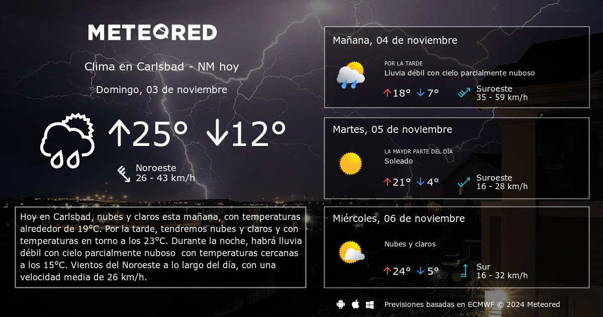 clima carlsbad nm