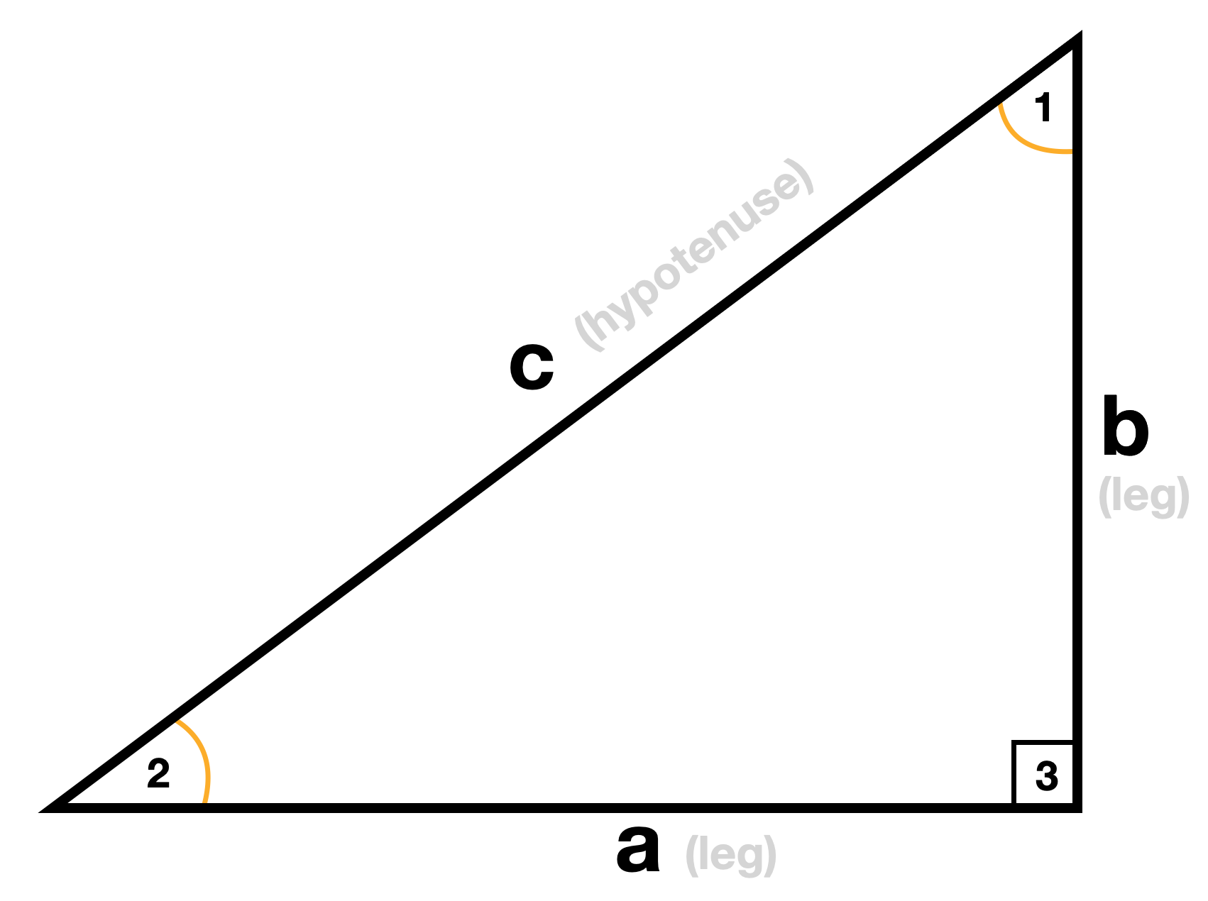 missing angles in triangles calculator