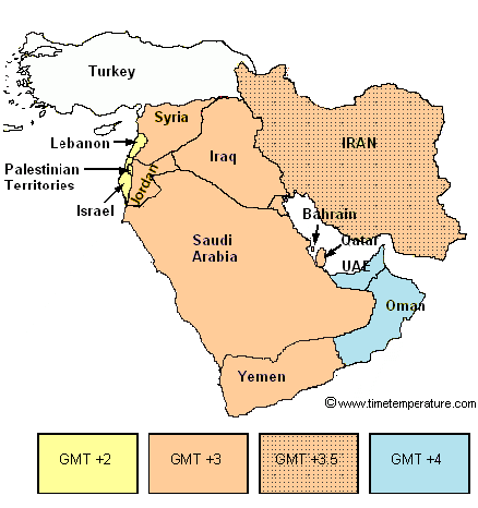 israel time zones