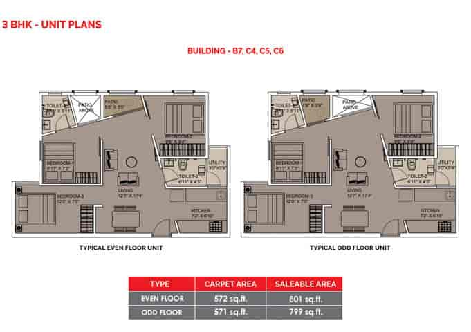 3 bhk in hinjewadi