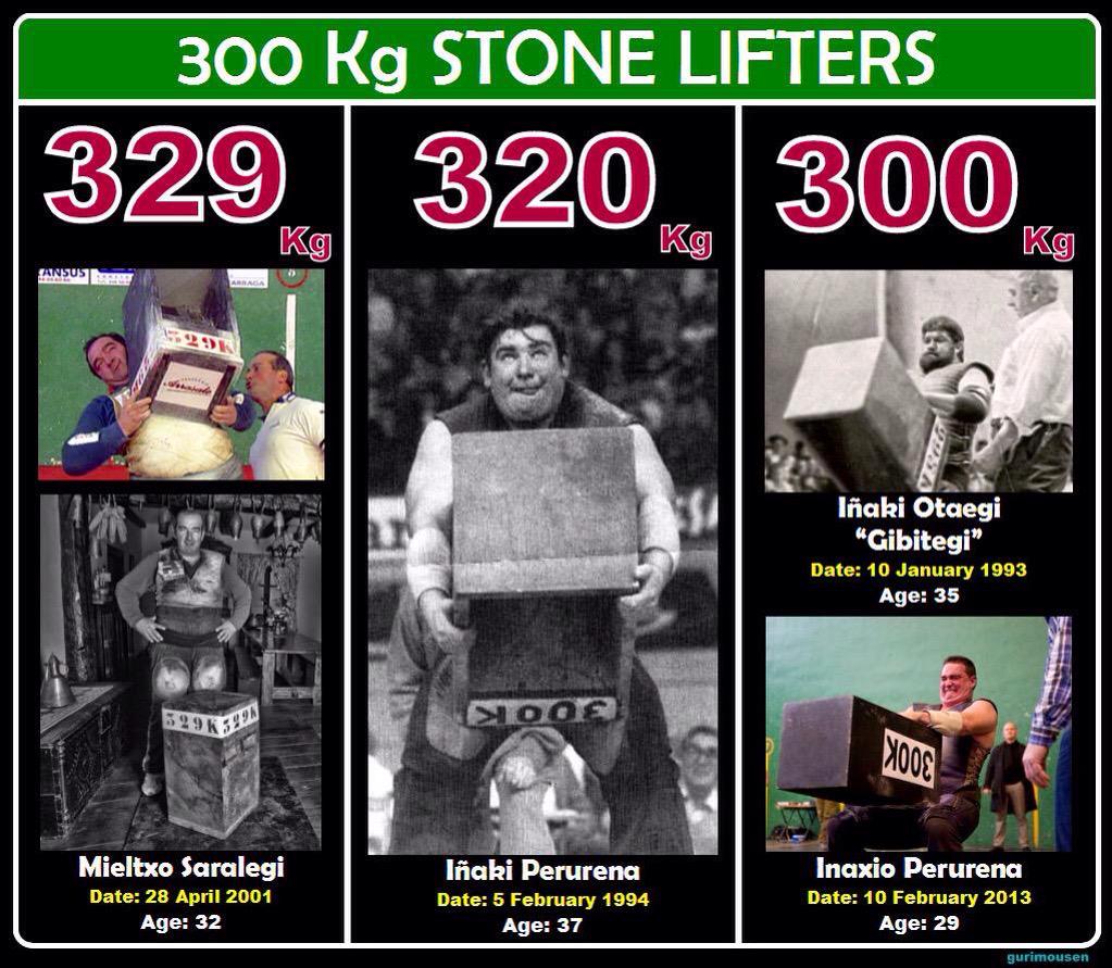 300 kg in stones