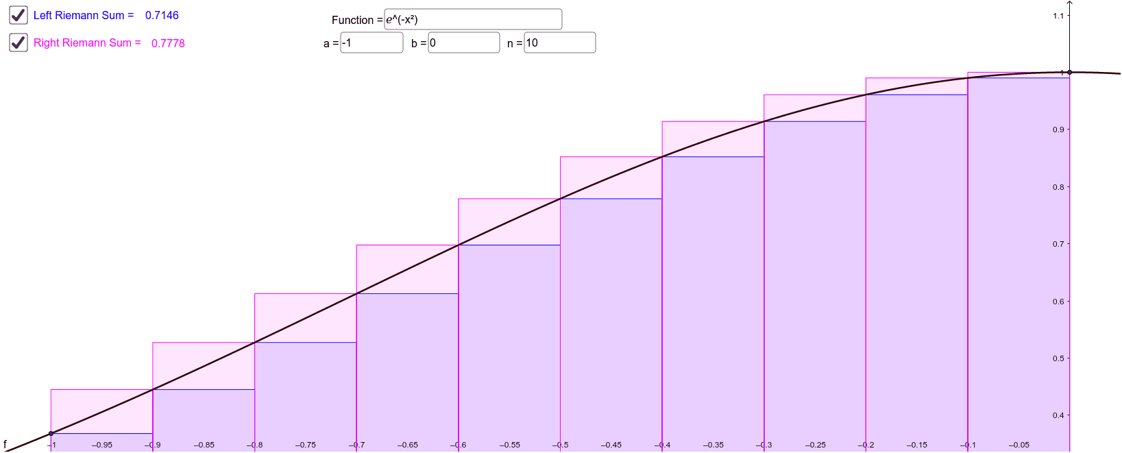 riemann sum calculator