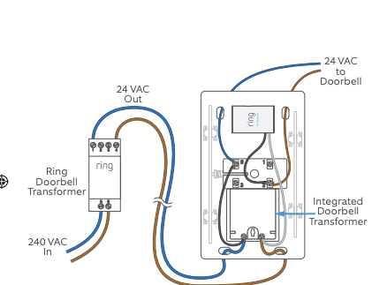 ring doorbell cable