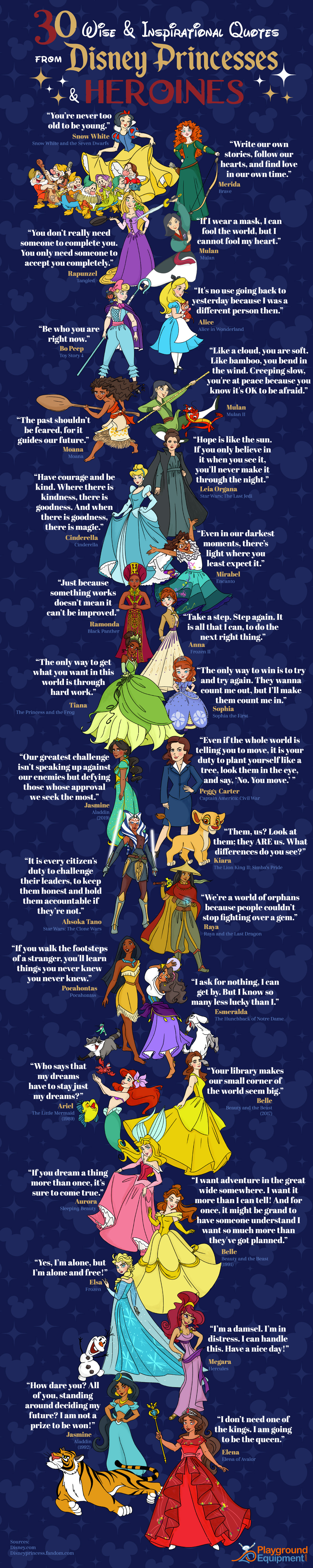 disney princess quotes