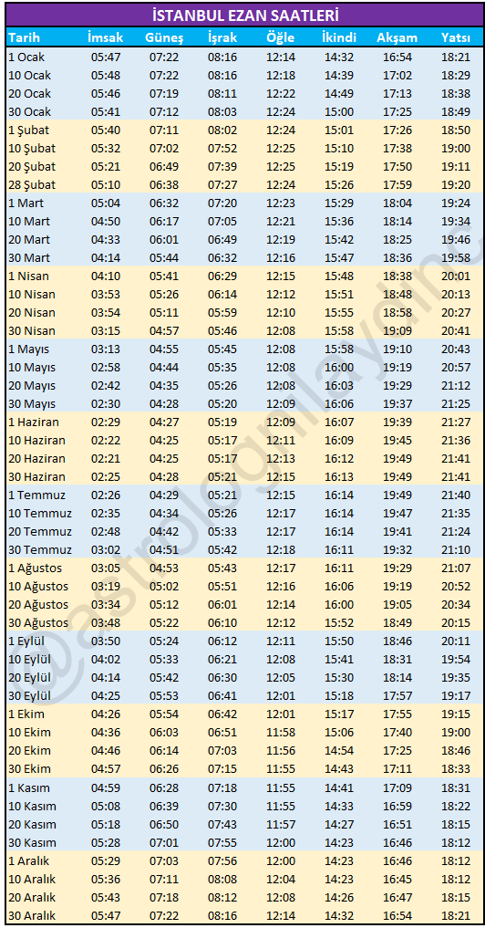 bursa öğle ezanı