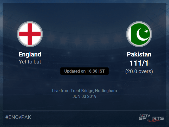 pak vs eng live score today warm-up match