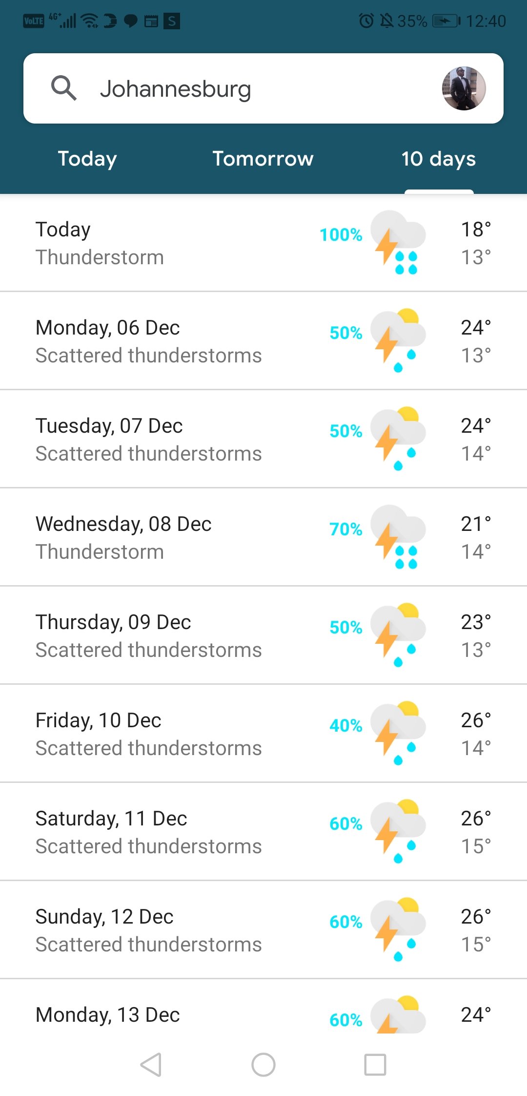 weather 10 days