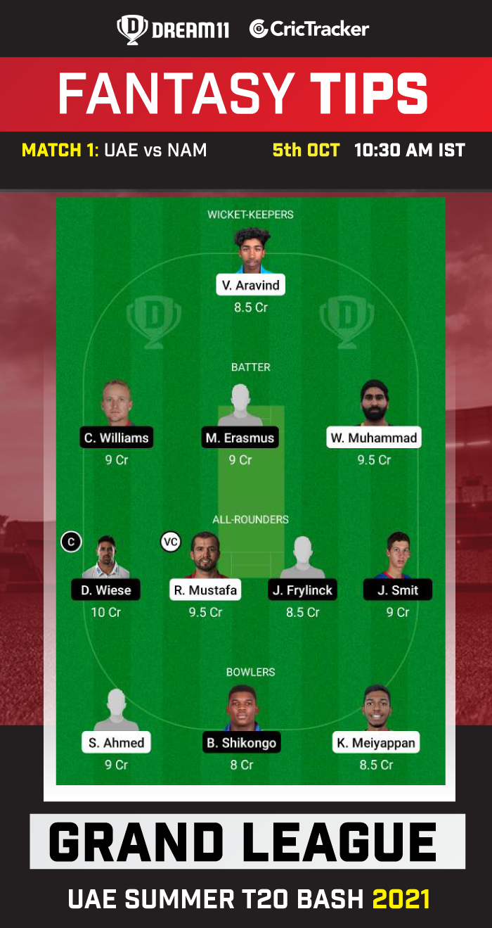 nam vs uae dream11 prediction