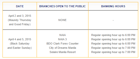 bdo office hours saturday