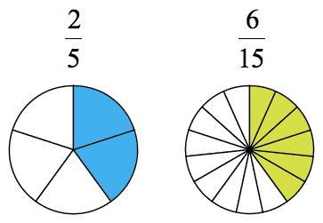 2 5 as a fraction