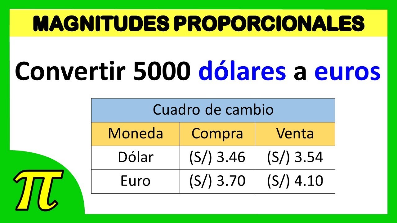 conversão dolar euro