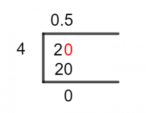 2 4 as a decimal