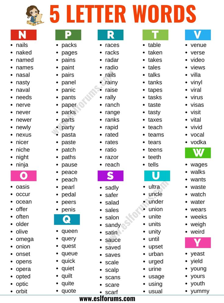 unscramble 5 letter word