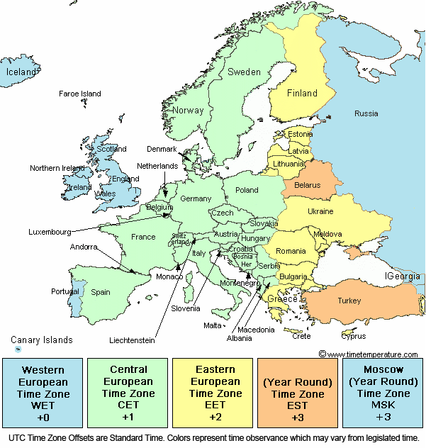 portugal timezone