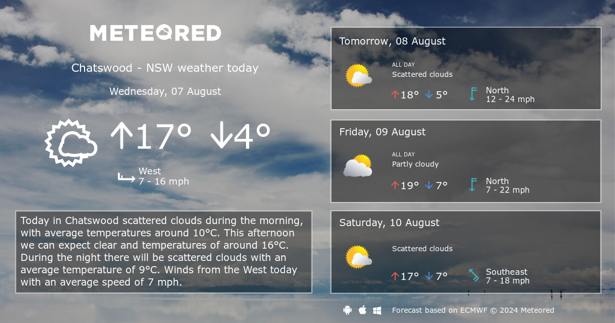 weather in chatswood tomorrow