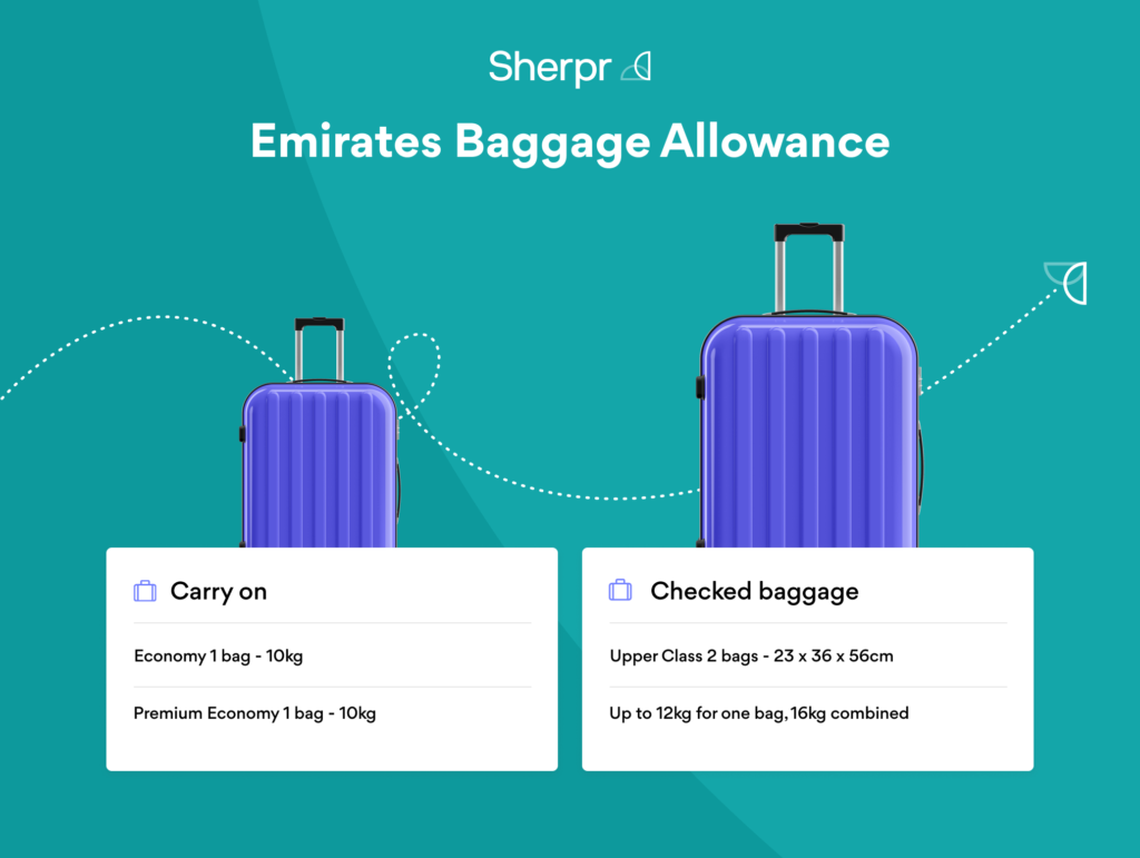 emirates check in baggage dimensions