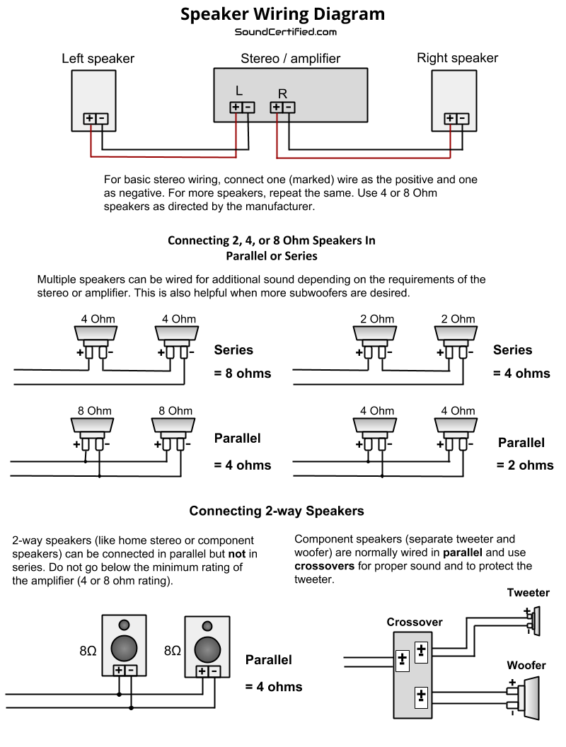 speaker wiring diagram