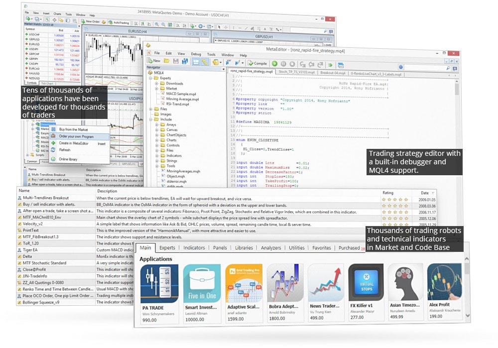 mt4 automated trading robot download