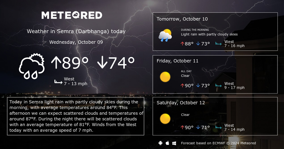 semra weather