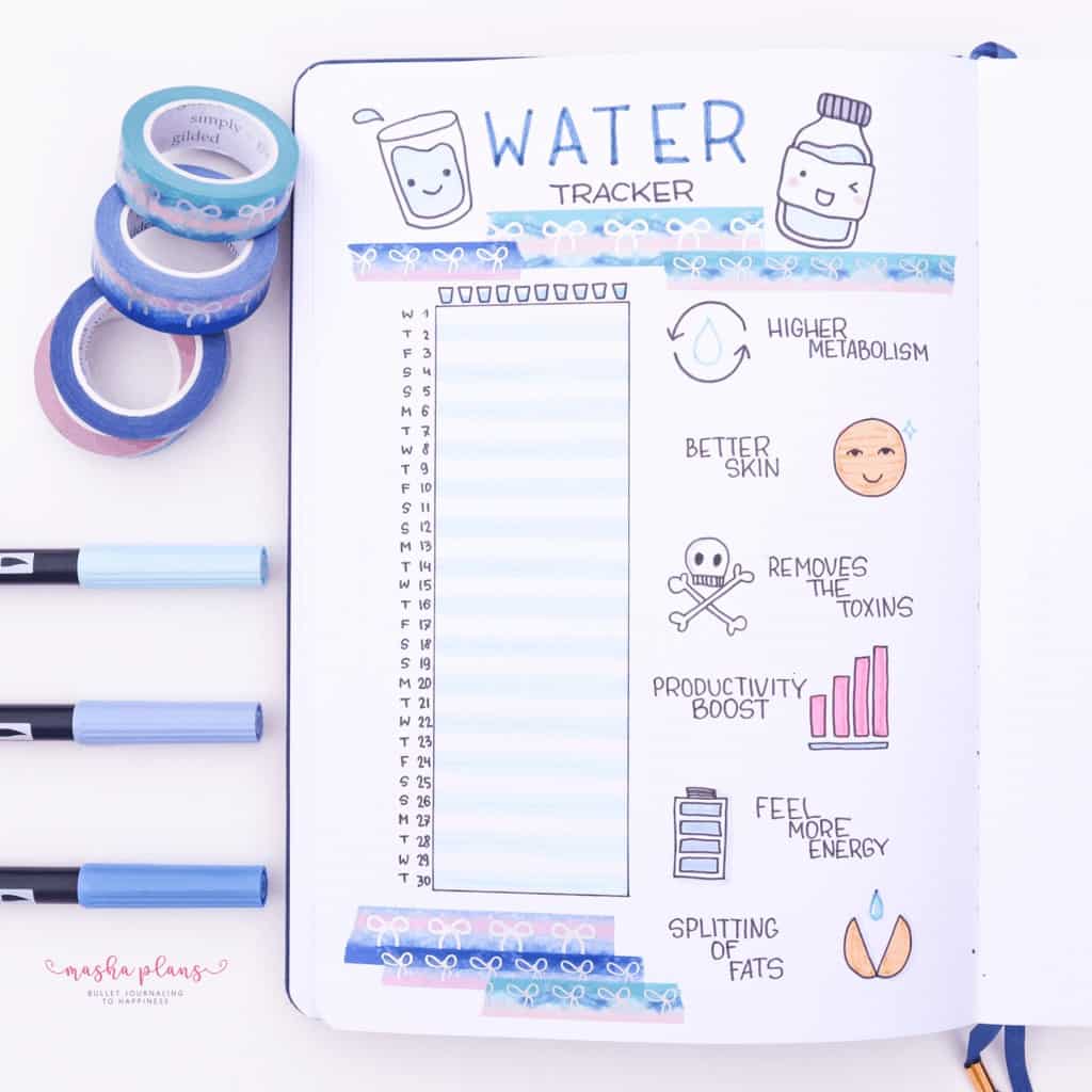 water tracker bullet journal