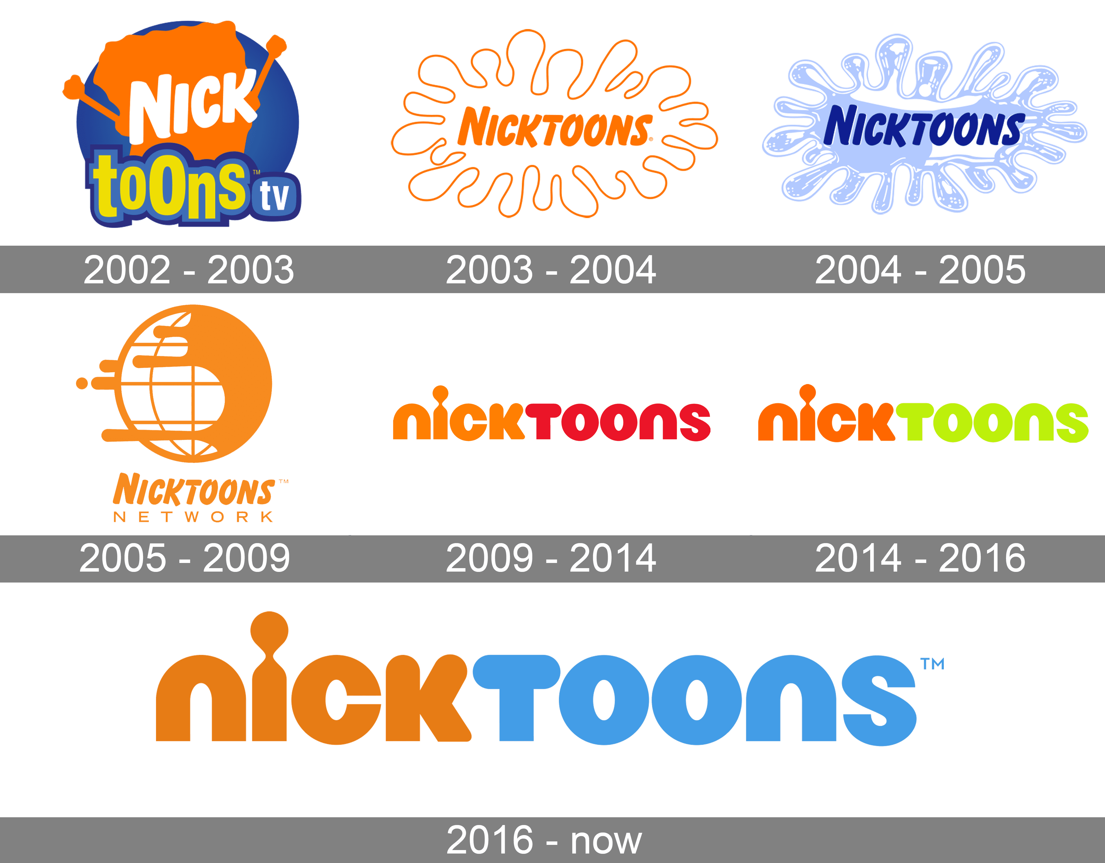 nicktoons logo 2002